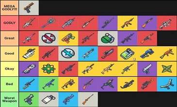 ZombsRoyale.io All Weapons 2022 (Detailed)